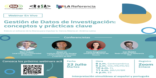 Gestión de Datos de Investigación