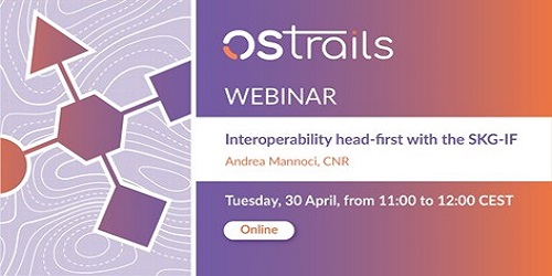 Interoperability head-first with the SKG-IF
