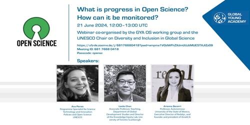 What is progress in Open Science? How can it be monitored?